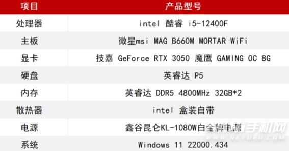 技嘉rtx3050EAGLE OC 8G怎么样 性能评测数据