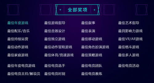 年度游戏盛典拉开序幕！“大神x爱玩”TGA2018直播竞猜预告