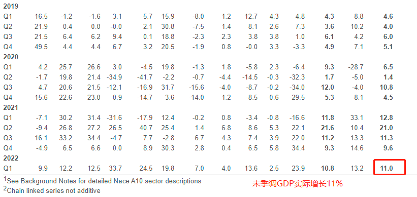 俱乐部将在2022-(人均GDP“10万美元俱乐部”，预计将在2022年扩员，会是哪国呢？)