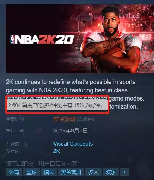 nba哪个游戏好玩(全世界最受欢迎的篮球游戏，已经差评如潮了)