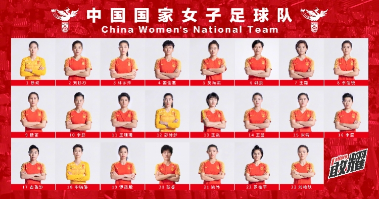 女足世界杯中国队2019年队员(中国女足公布世界杯23人名单：亚姐王霜领衔，梅州四将入选)